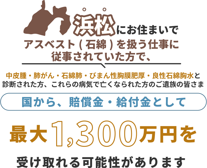 浜松にお住まいで、アスベスト(石綿)を扱う仕事に従事されていた方で中皮腫・肺がん・石綿肺・びまん性胸膜肥厚・良性石綿胸水と診断された方、これらの病気で亡くなられた方のご遺族の皆さま 国から、賠償金・給付金として 最大1,300万円を 受け取れる可能性があります